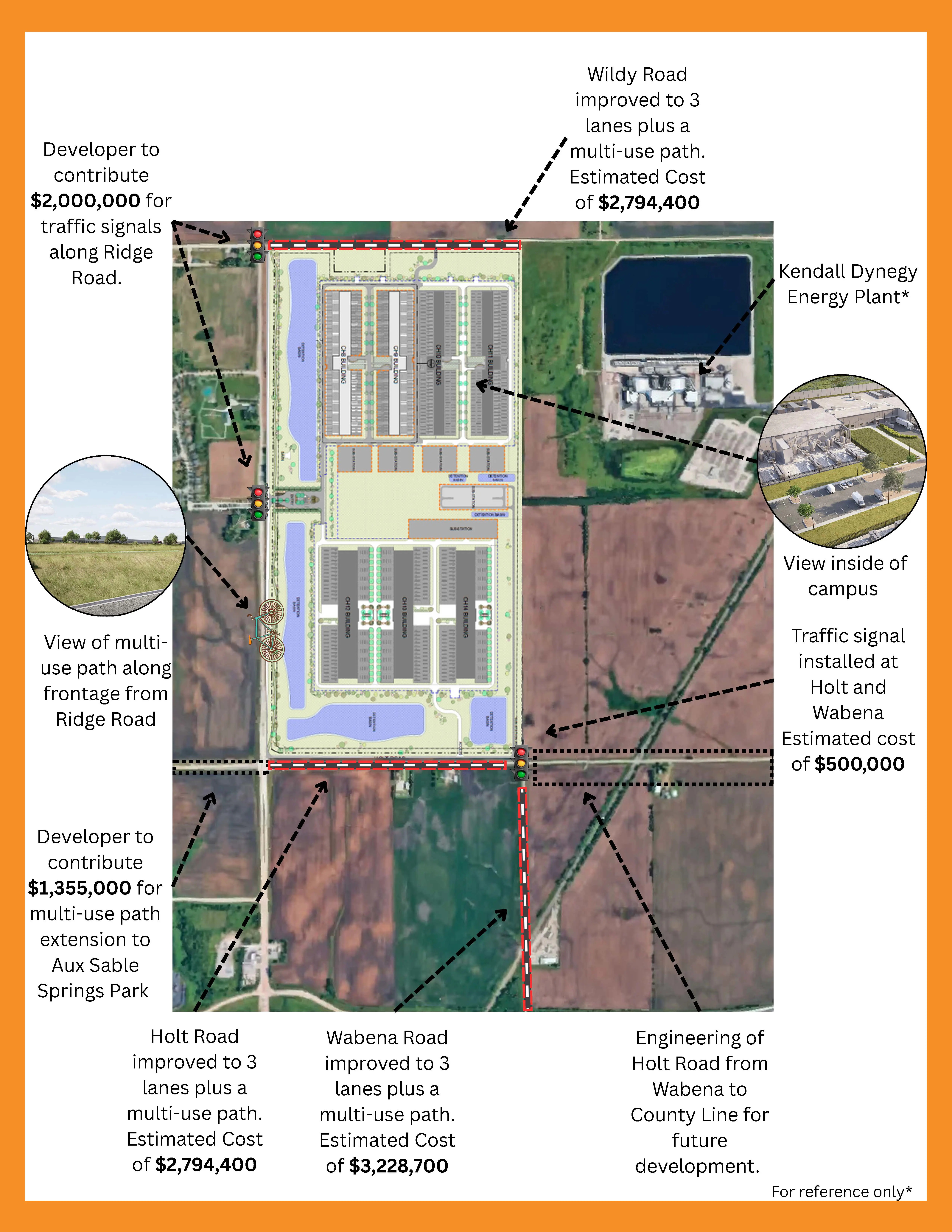 Equinix Data Center — Minooka Campus page 2